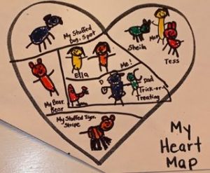 Example of a Heart Map