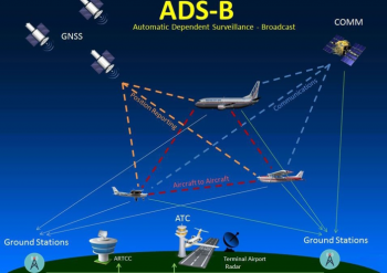 Chapter 5: Surveillance and Reconnaissance – Counter Unmanned Aircraft ...