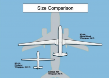 Chapter 5: Surveillance And Reconnaissance – Counter Unmanned Aircraft ...