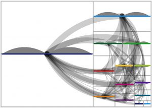 Social World Sensing via Social Image Analysis from Social Media