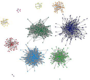 Emergent COVID-19 and SARS-CoV-2 in Social Imagery and Social Video ...