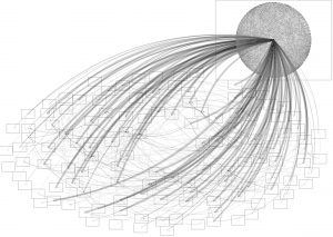 Social World Sensing via Social Image Analysis from Social Media