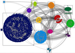 Social World Sensing via Social Image Analysis from Social Media