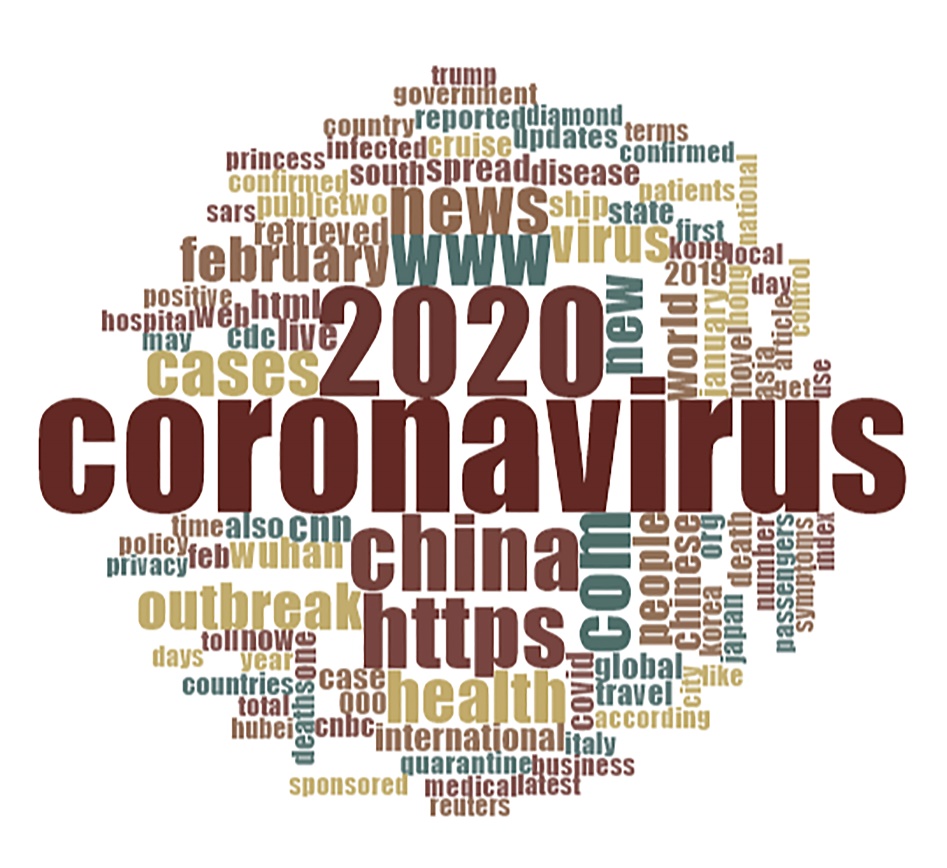 Word Cloud of 669 Articles in a Combined Emergent Coronavirus Article Set