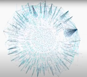 A visual of the social media facilitated community of practice during the Egyptian Revolution in 2011