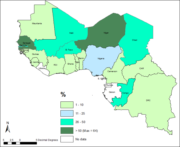 Geographic map of Share of Cereal Area Planted to Pearl Millet in 2019 (%) in West Africa. Map is color coded with dark green showing Senegal & Niger with more than 50%.