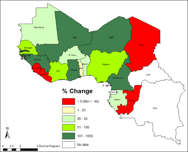 Geographic map of Change in Per Capita Consumption of Groundnuts Between 1999 and 2019 (%) in West Africa. Map is color coded with dark green showing Gambia, G-Bissau, Guinea, Mali Sierra Leone, Ghana, Niger, Cameroon with more than 101-1,050 % change.