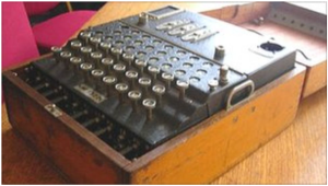 Figure 6-6 Polish Enigma Machine