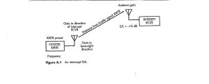 Figure 10-13 Intercept Link