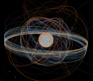 Figure 11-4: Graphic Representation of All Satellites Orbiting Earth by Country of Ownership (Source: SatelliteXplorer | ESRI)