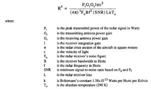 Figure 11-52: ROUTE Algorithm for Calculating the Radar-Range Equation (Credit: Richard C. Ormesher)