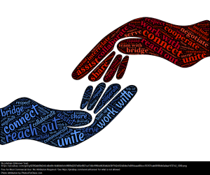 Visual showing two hands getting ready to shake. Each hand has words on them like: connect, unite, work with, etc.