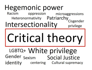 Word bubble with the term "critical theory" at the center.