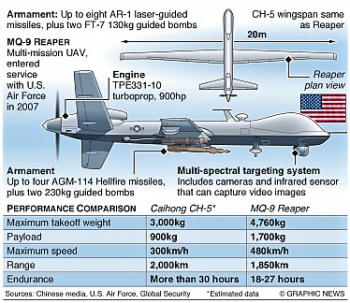 Chapter 15: Africa – World’s First Busiest Drone Operational Proving ...