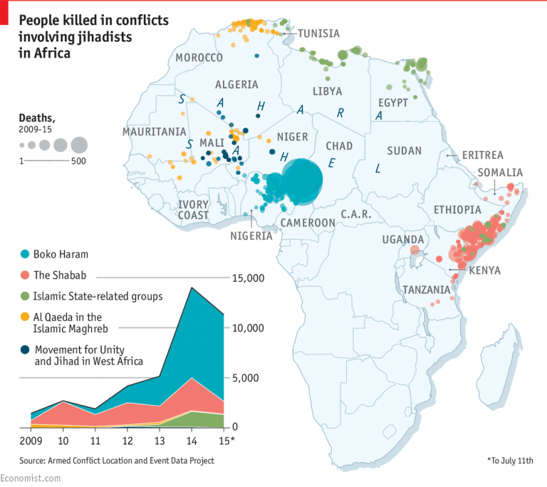 Chapter 15: Africa – World’s First Busiest Drone Operational Proving ...